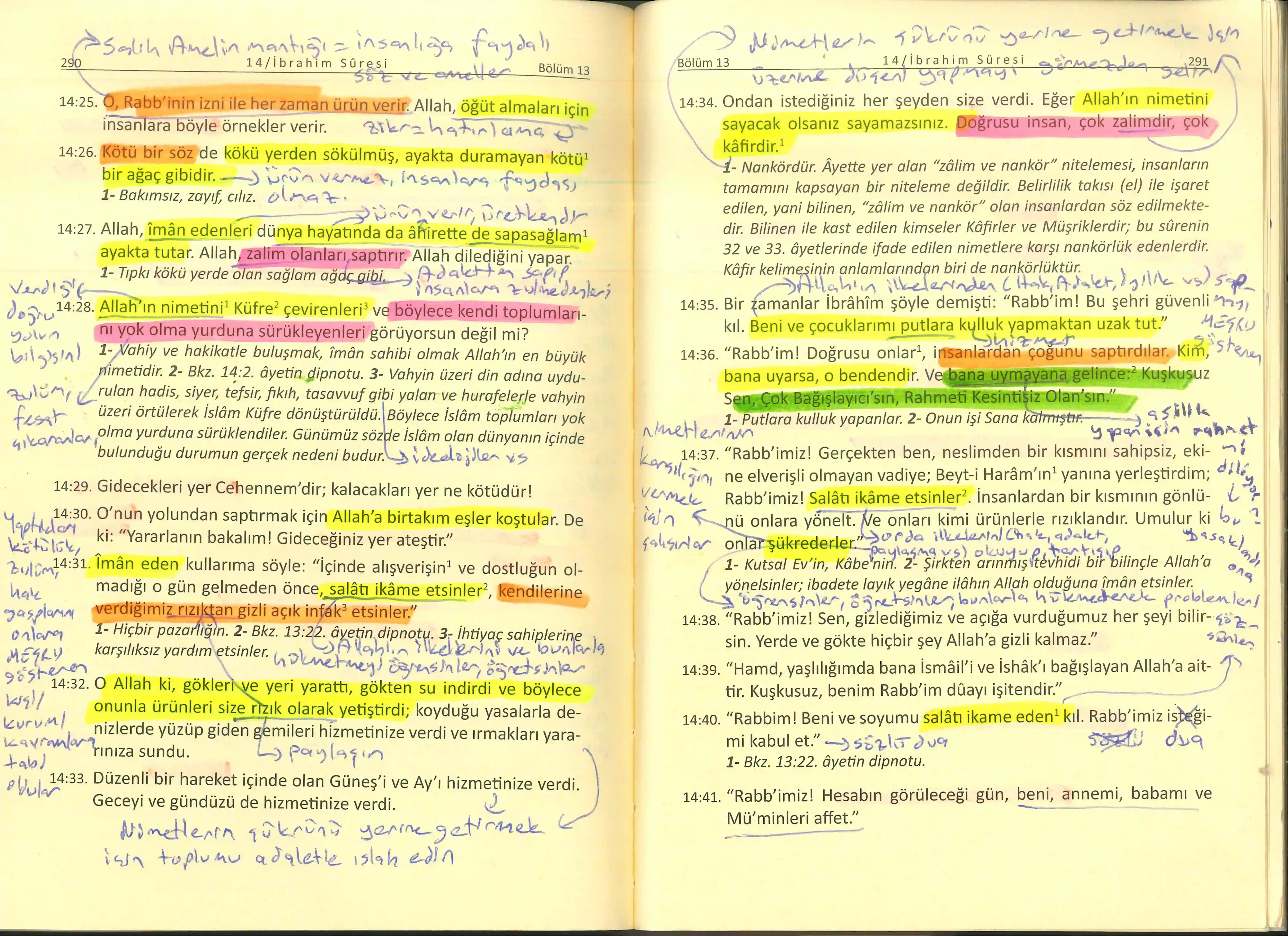 Surah İbrâhîm Ayah 41